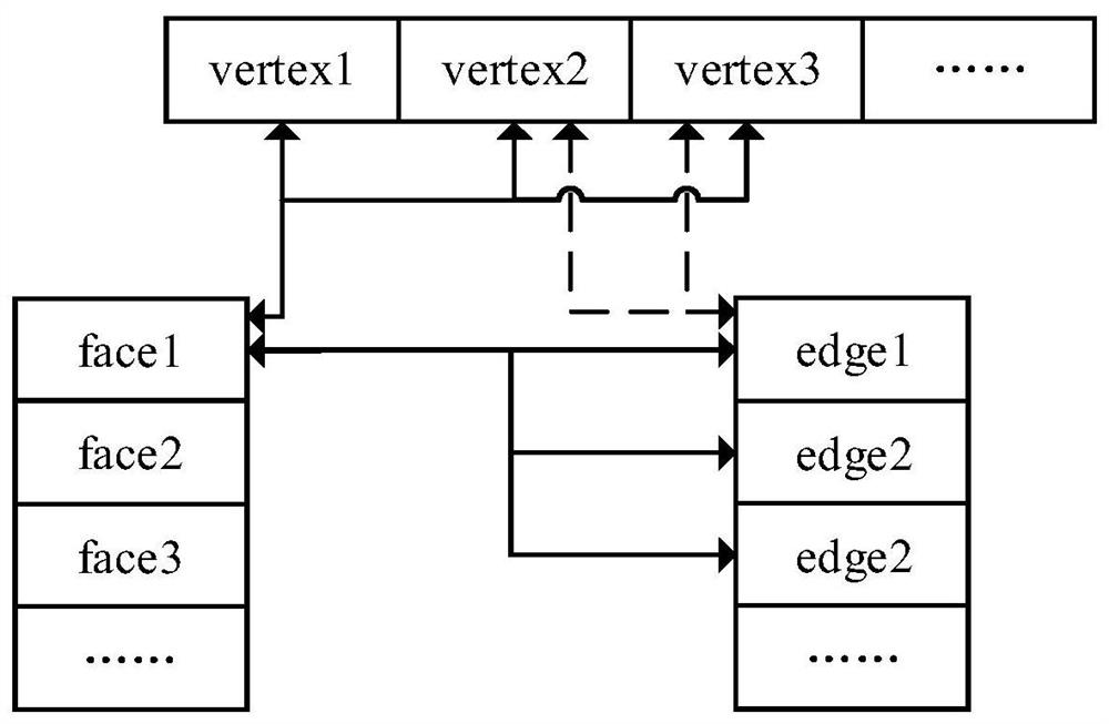 3D printing self-adaptive layering method capable of reserving unconventional features of model