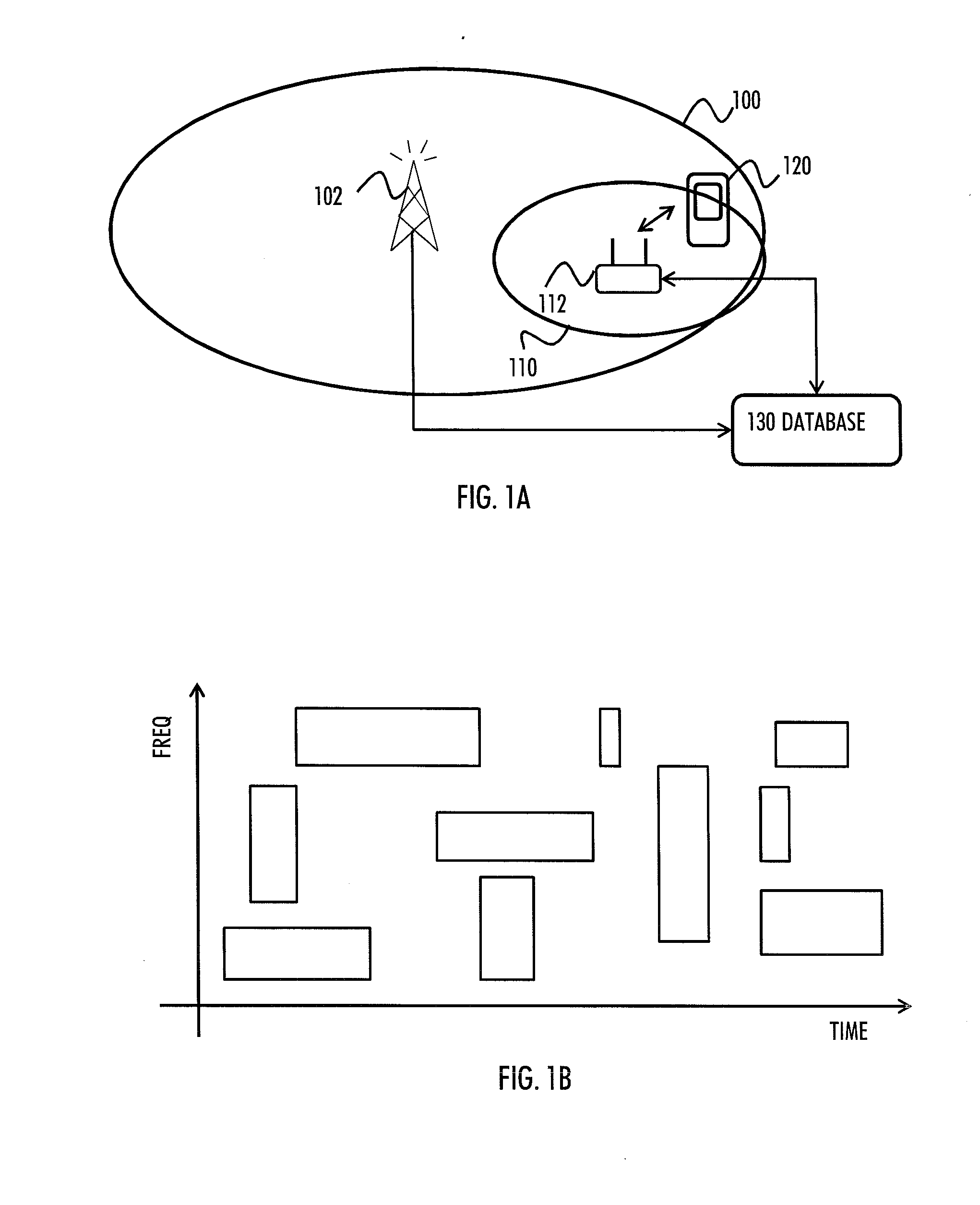 Frequency Band Selection