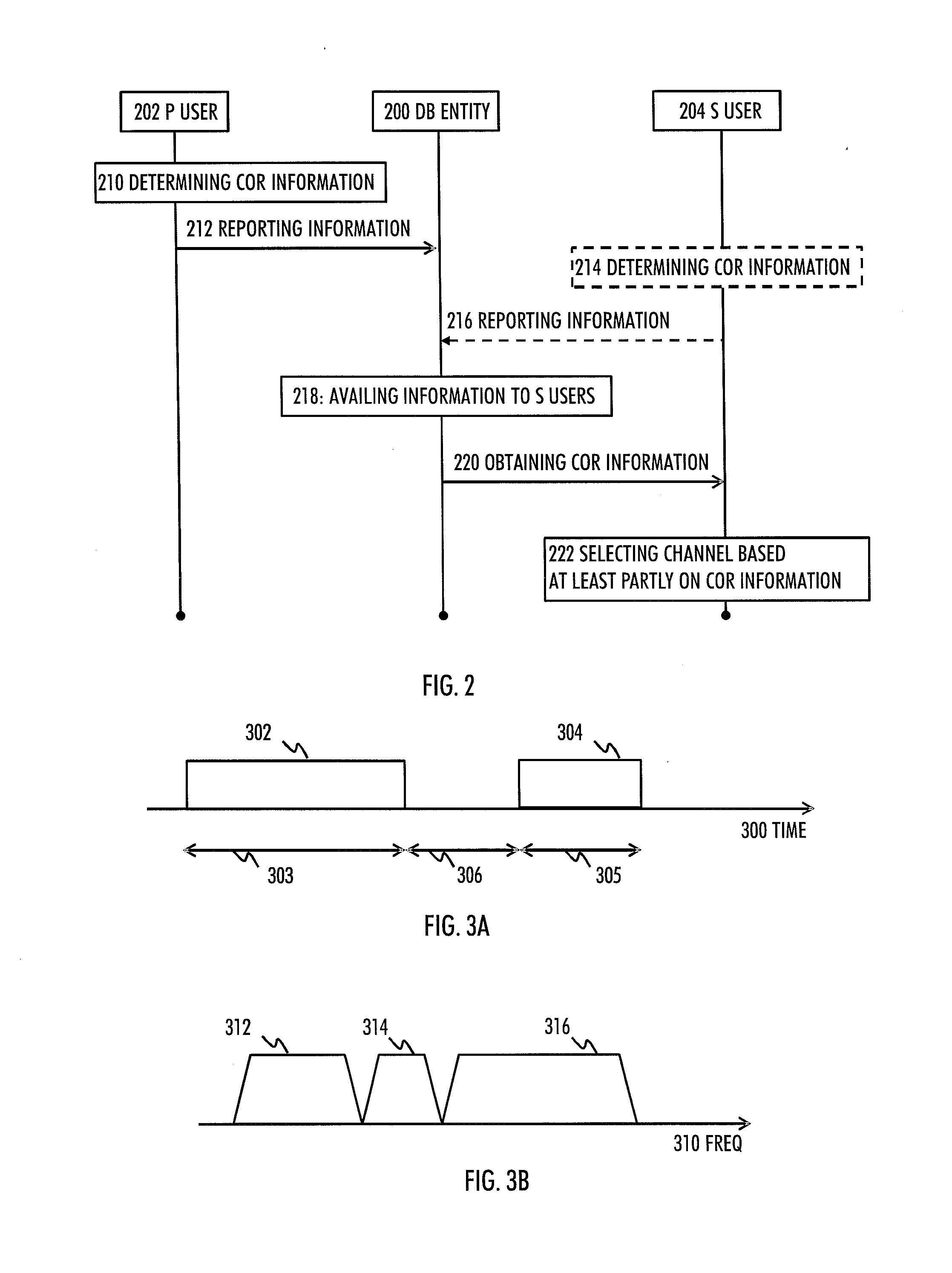 Frequency Band Selection