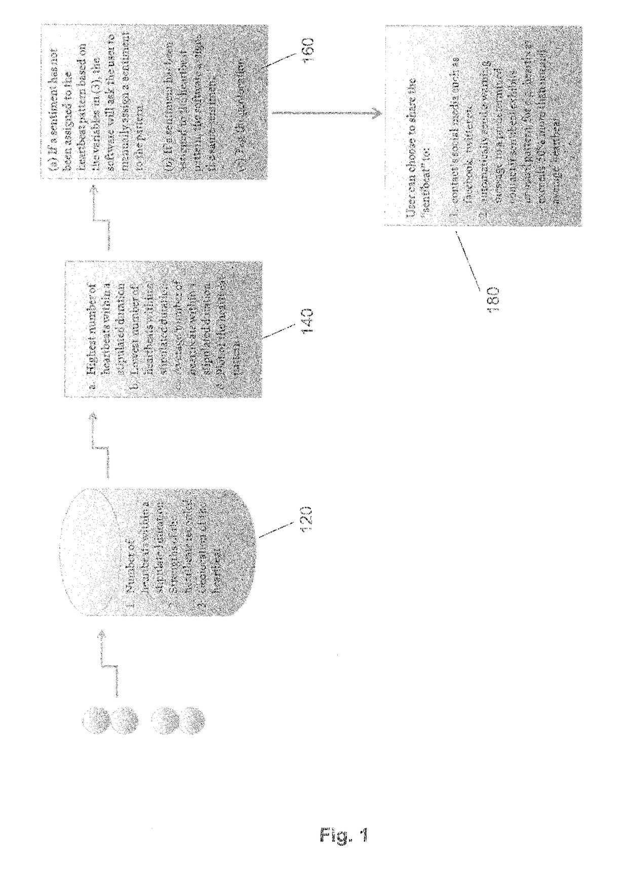 System and method for providing an indication of the well-being of an individual