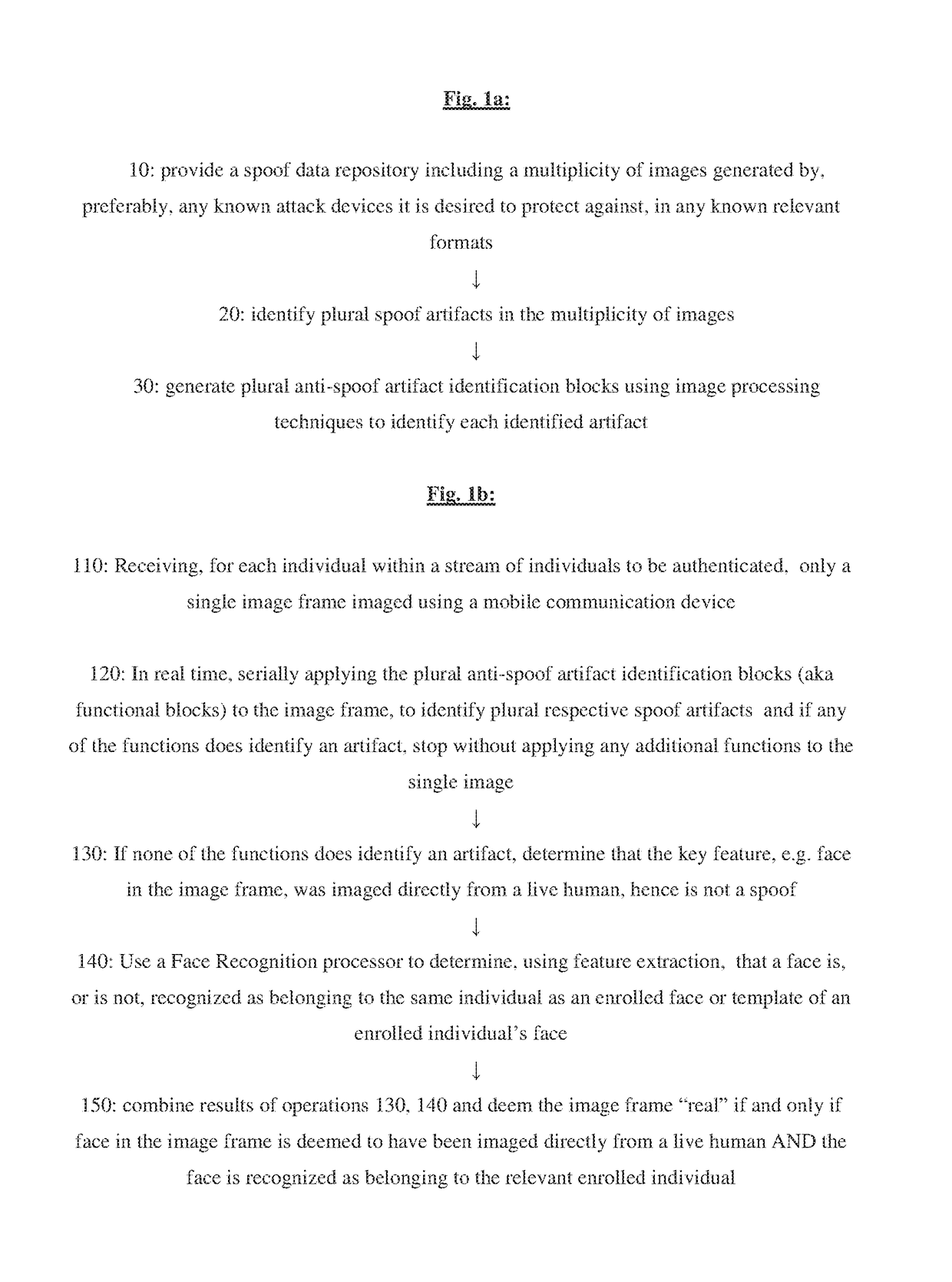 Anti-spoofing system and methods useful in conjunction therewith