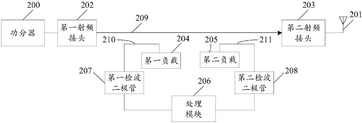 Power monitoring device and method