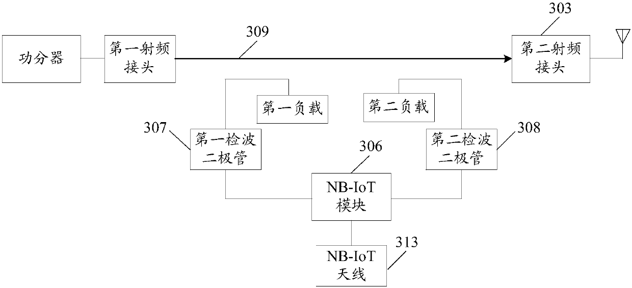 Power monitoring device and method