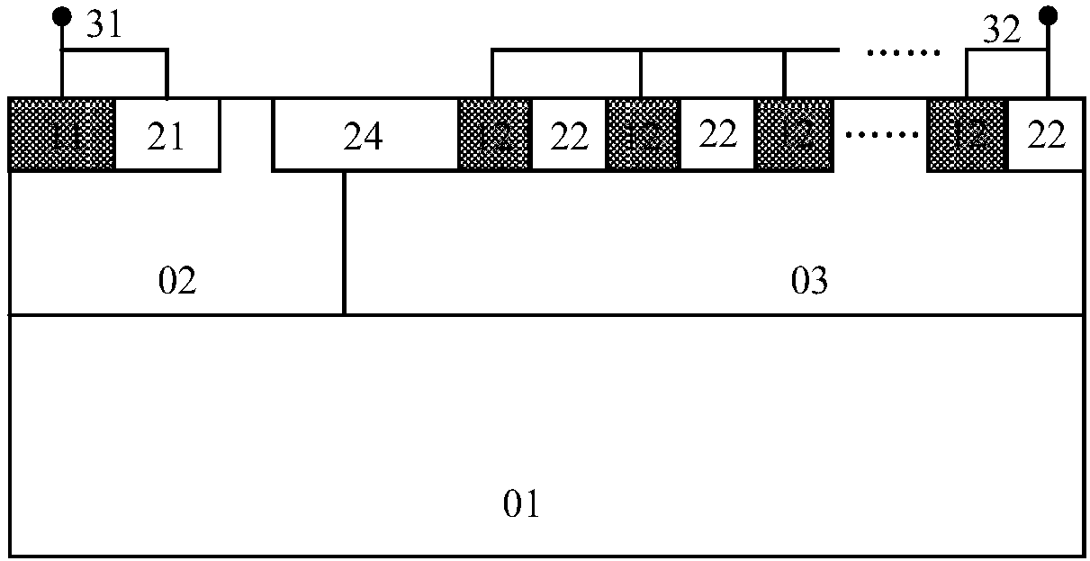 Silicon controlled rectifier (SCR) for ESD (Electro Static Discharge) protection