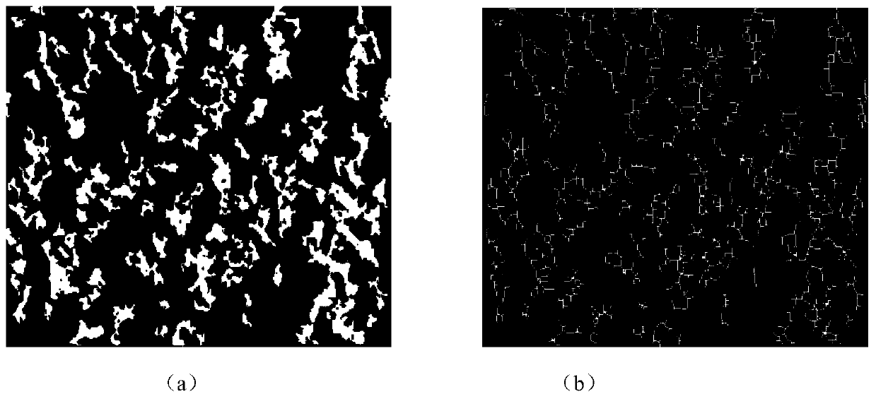 A method for testing and evaluating the uniformity of asphalt pavement construction quality