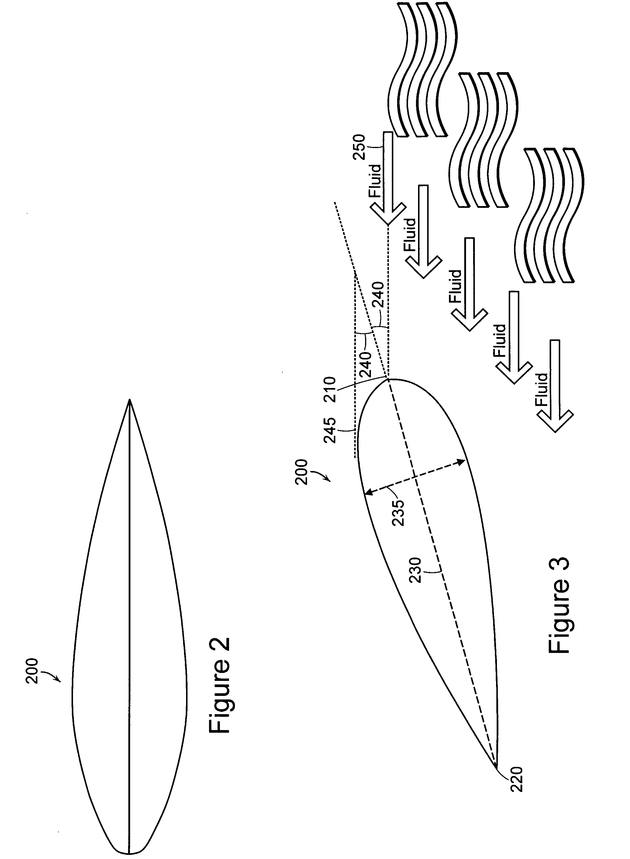 High efficiency turbine and method of making the same