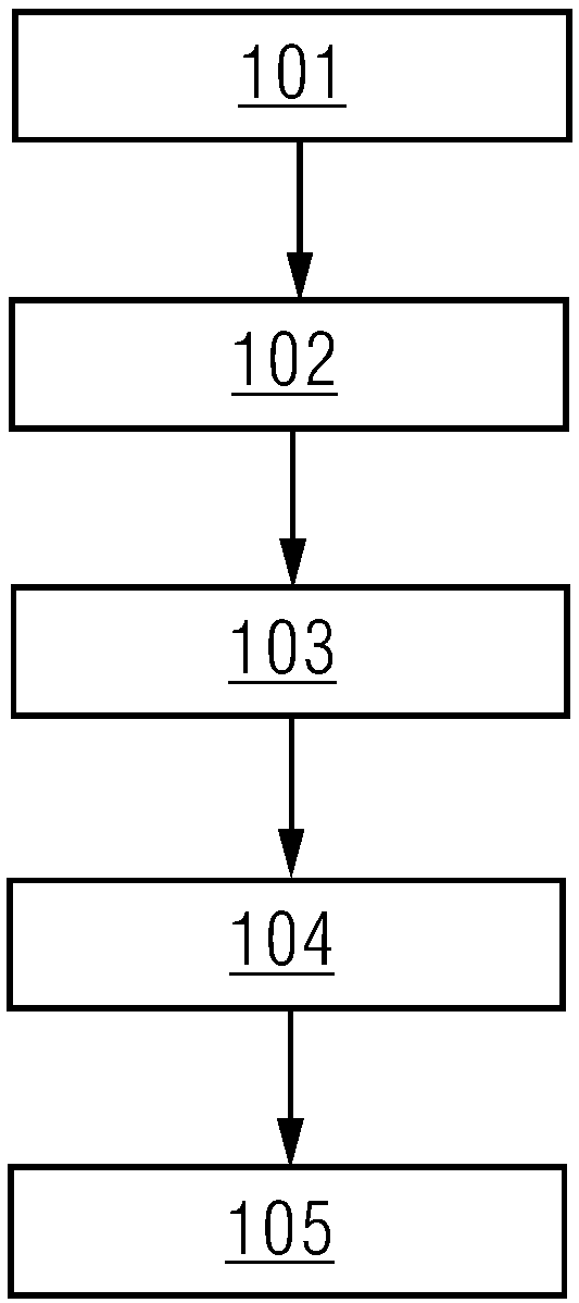 Method, system and device for detecting cylindricity of inner hole in stator core and storage medium