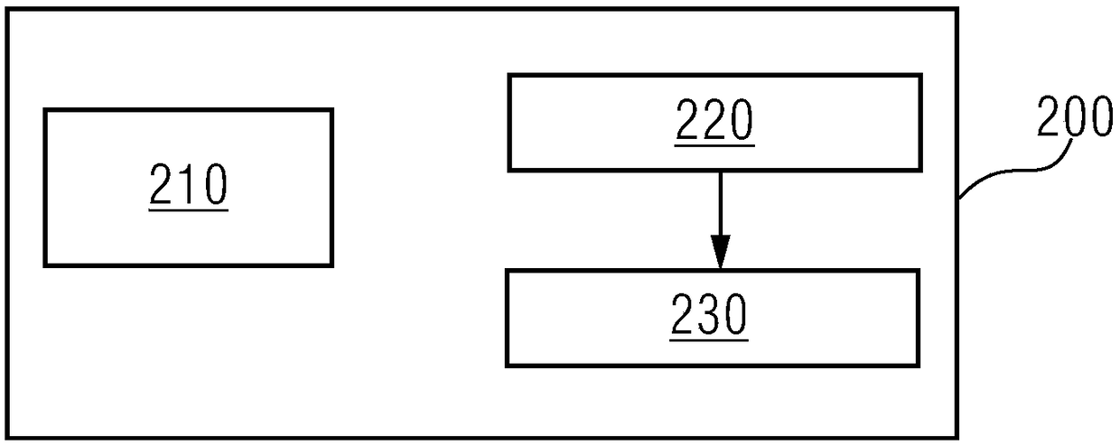 Method, system and device for detecting cylindricity of inner hole in stator core and storage medium