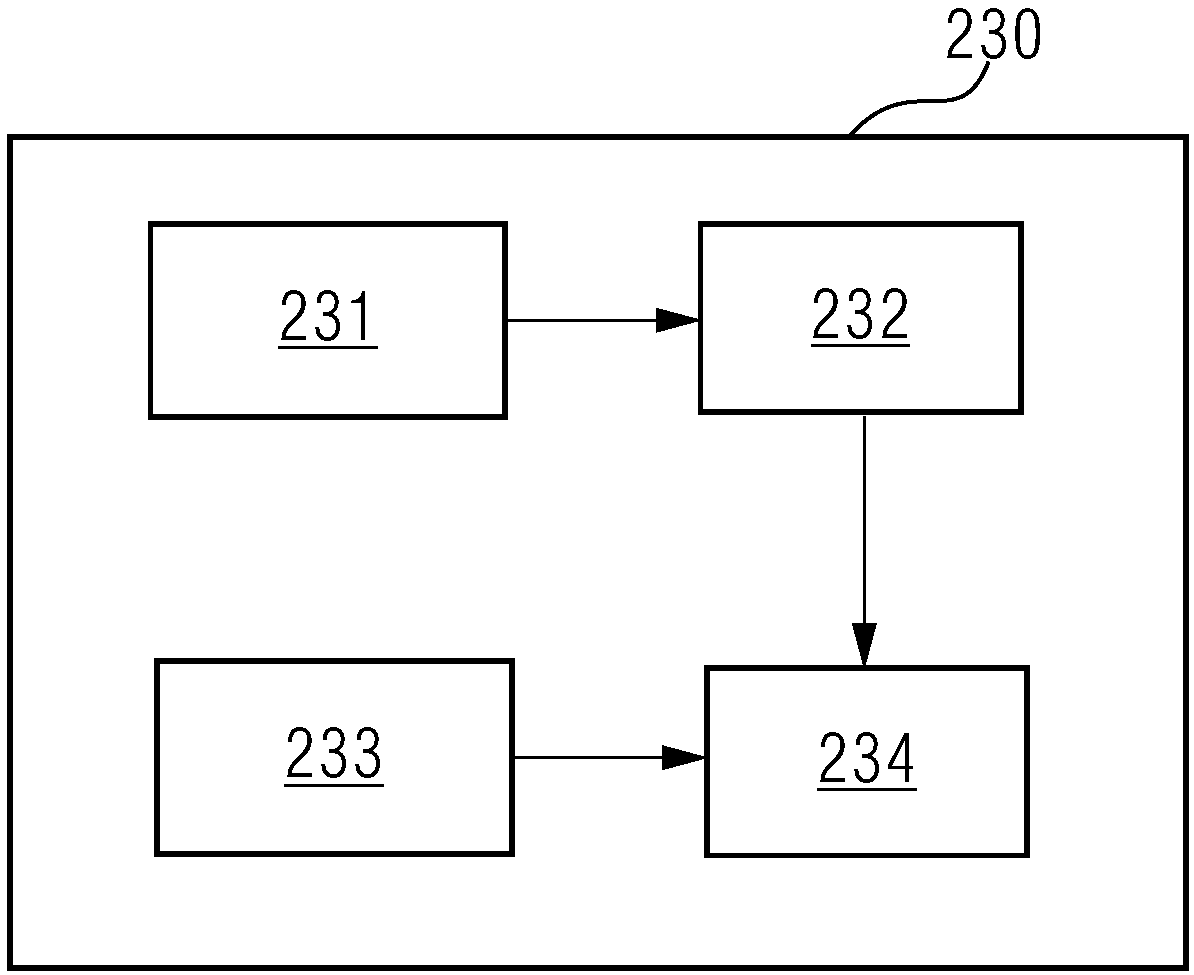 Method, system and device for detecting cylindricity of inner hole in stator core and storage medium