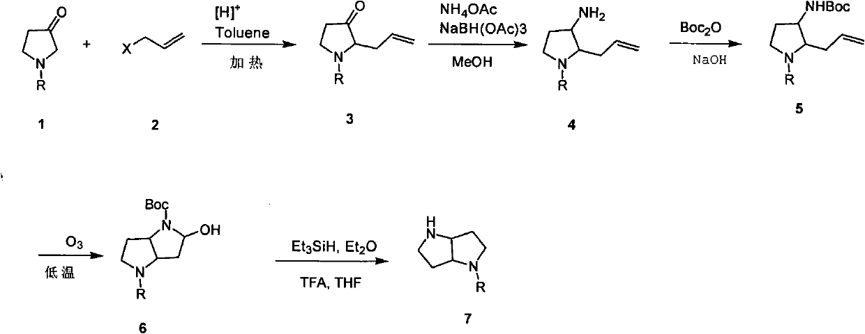 Method for quickly preparing cis-octahydropyrrolo[3,2-b]pyrrole