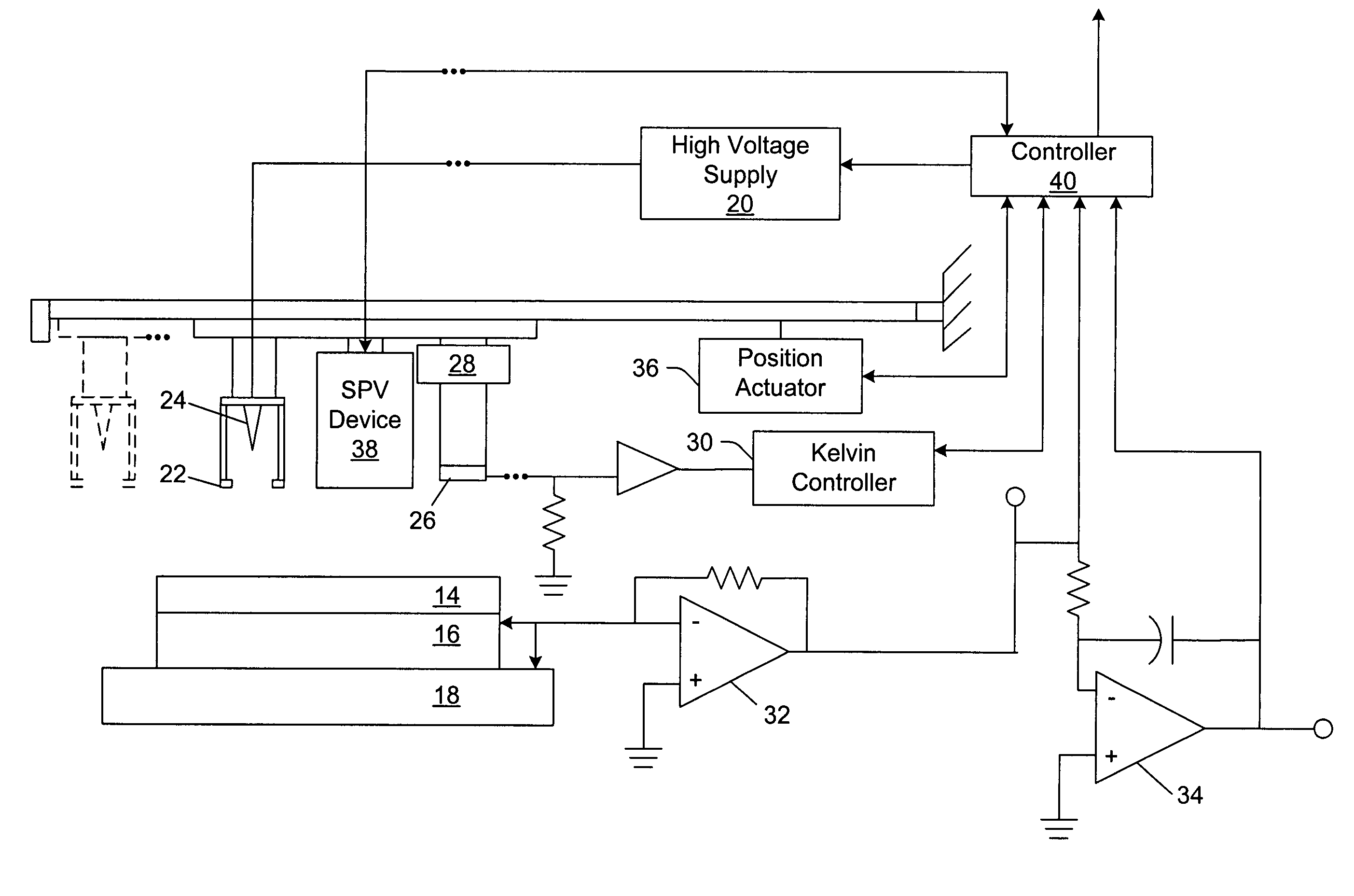 Methods and systems for determining a property of an insulating film