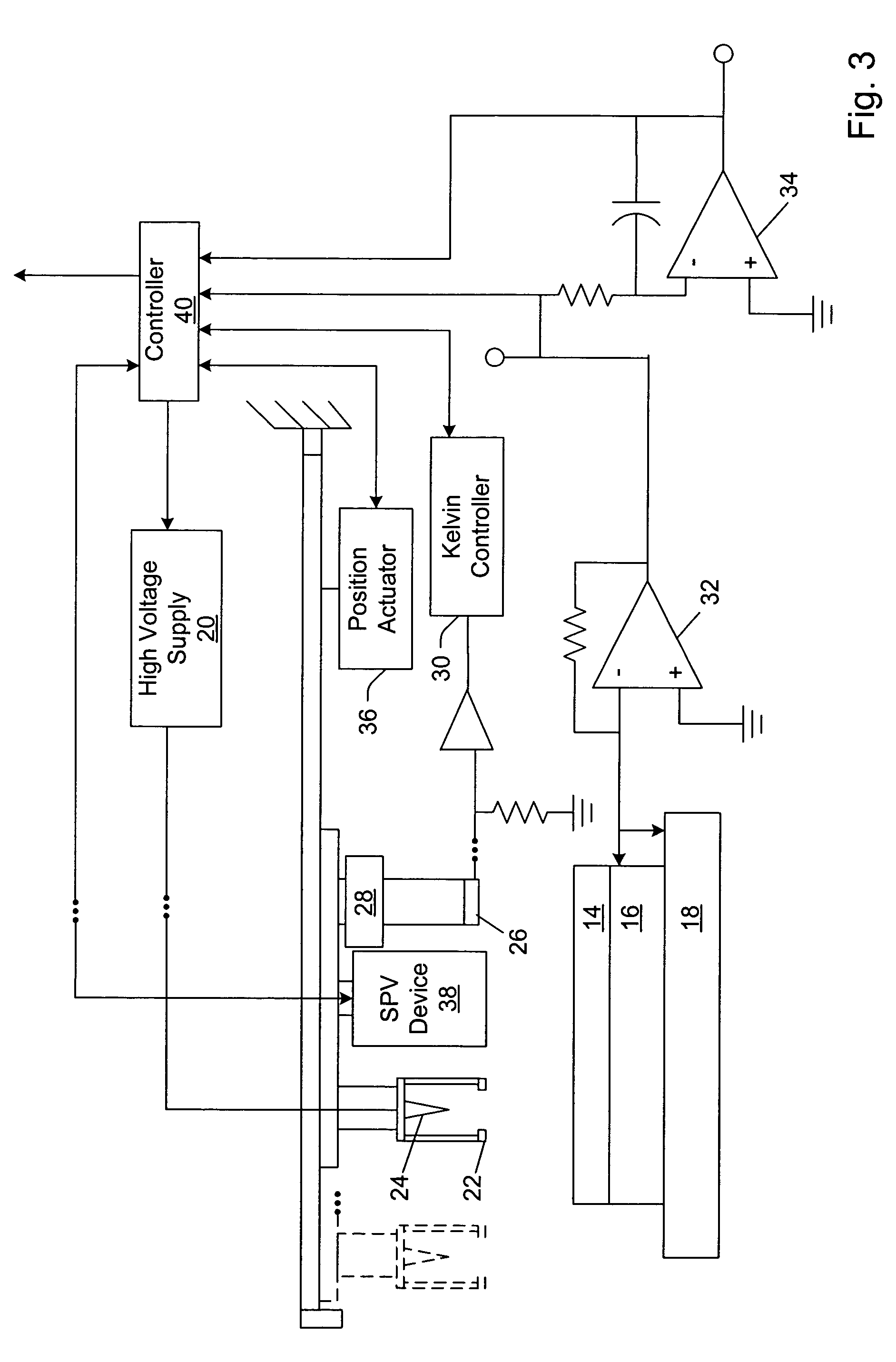 Methods and systems for determining a property of an insulating film