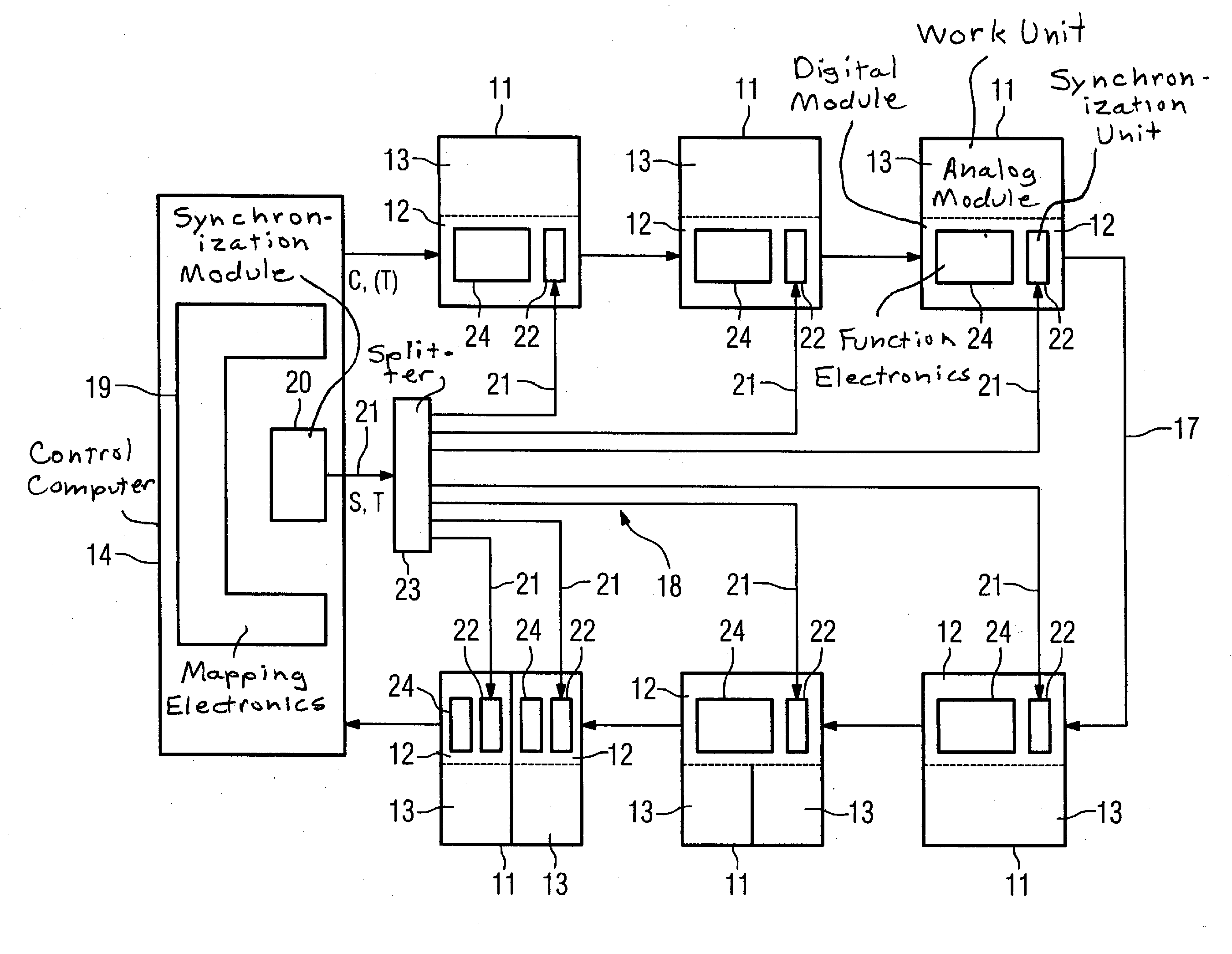 Magnetic resonance system with components allowing upgrade capability