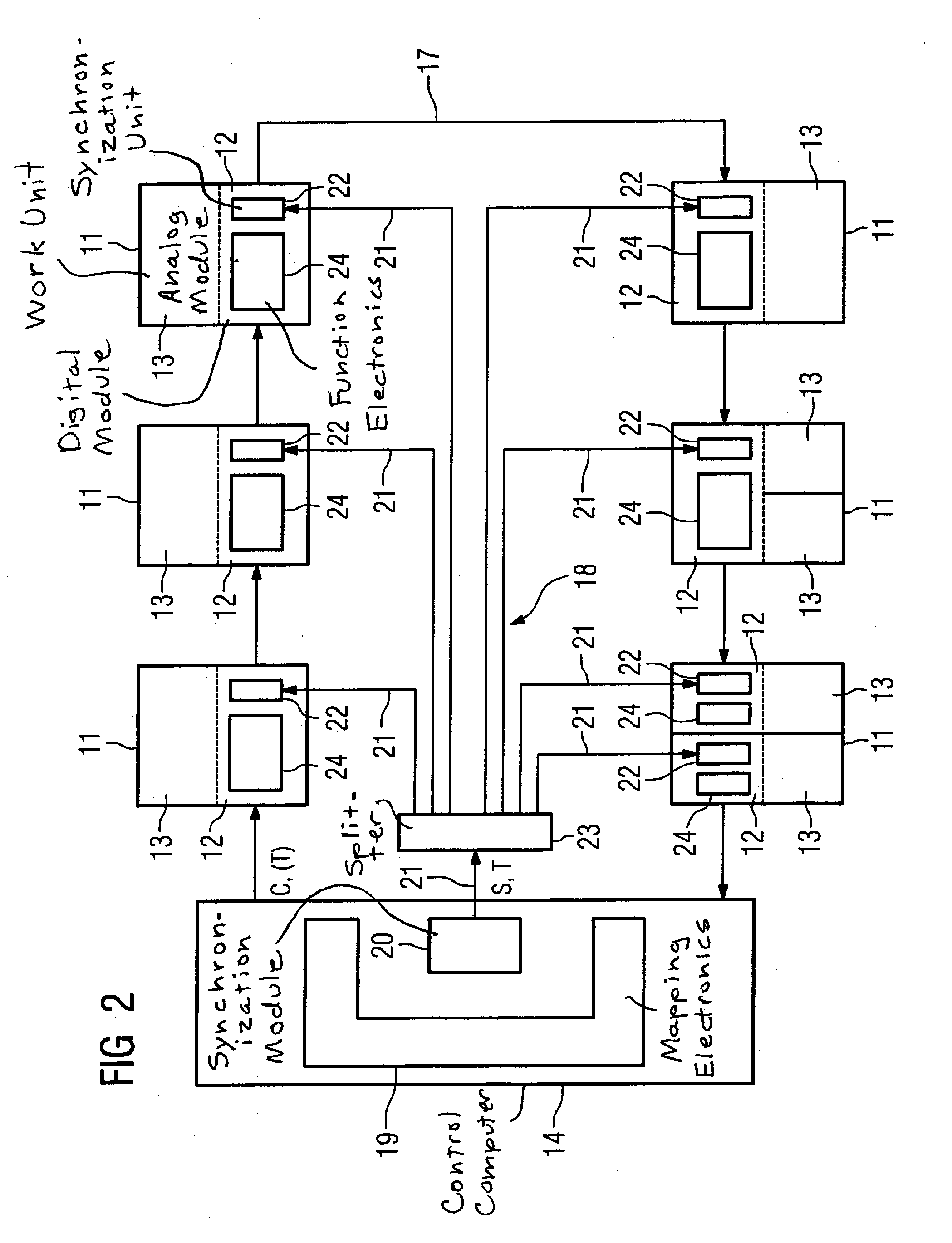 Magnetic resonance system with components allowing upgrade capability