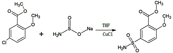 Method for synthesizing 2-methoxy-5-aminosulfonylmethyl benzoate by one-step method