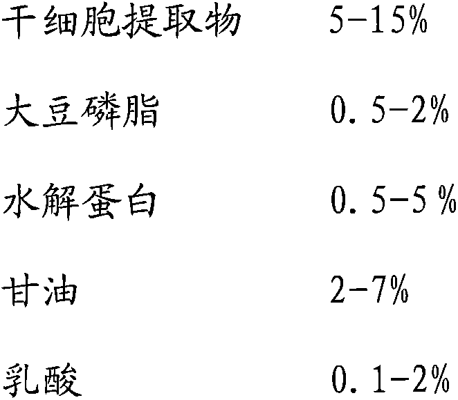 Hair restorer containing stem cells and preparation method thereof