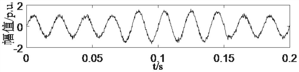 Transient power quality disturbance detection method based on WMM and HATF