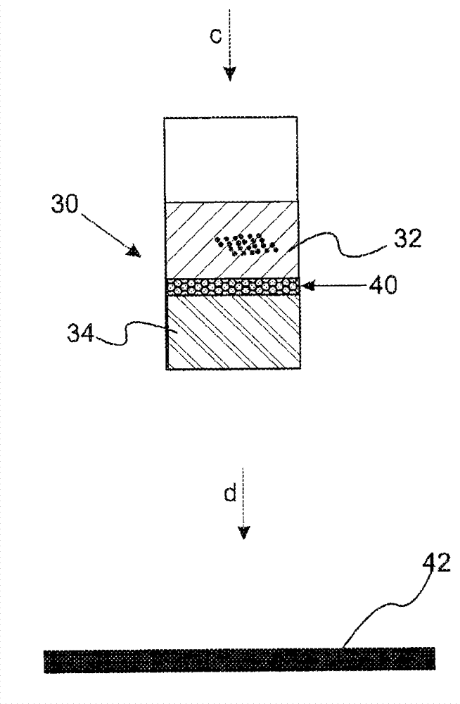 Using Immiscible Liquid-Liquid Systems to Control the Dealloying of Non-Noble Metals From alloy Particles Containing Noble Metals