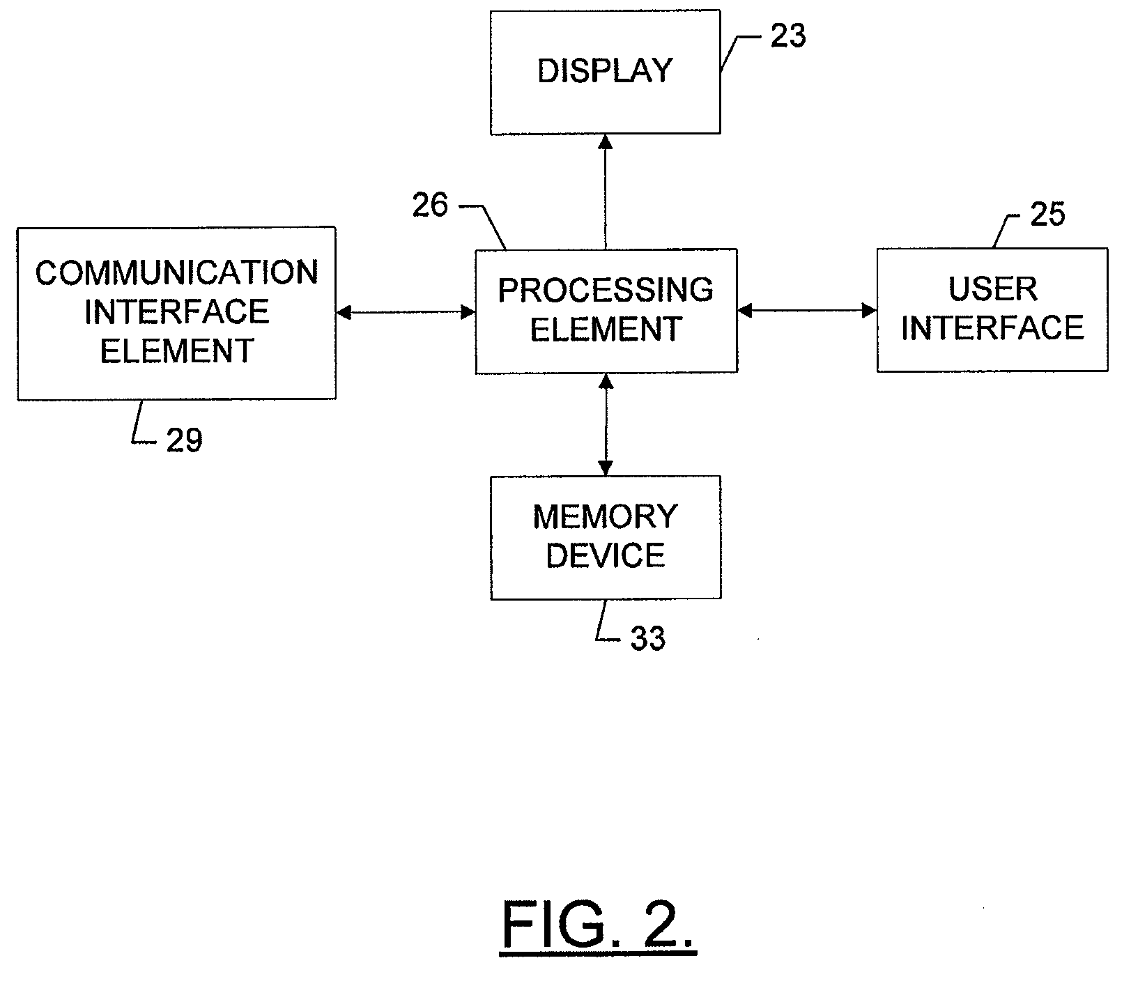 Method, Apparatus and Computer Program Product for Providing a Sonar History