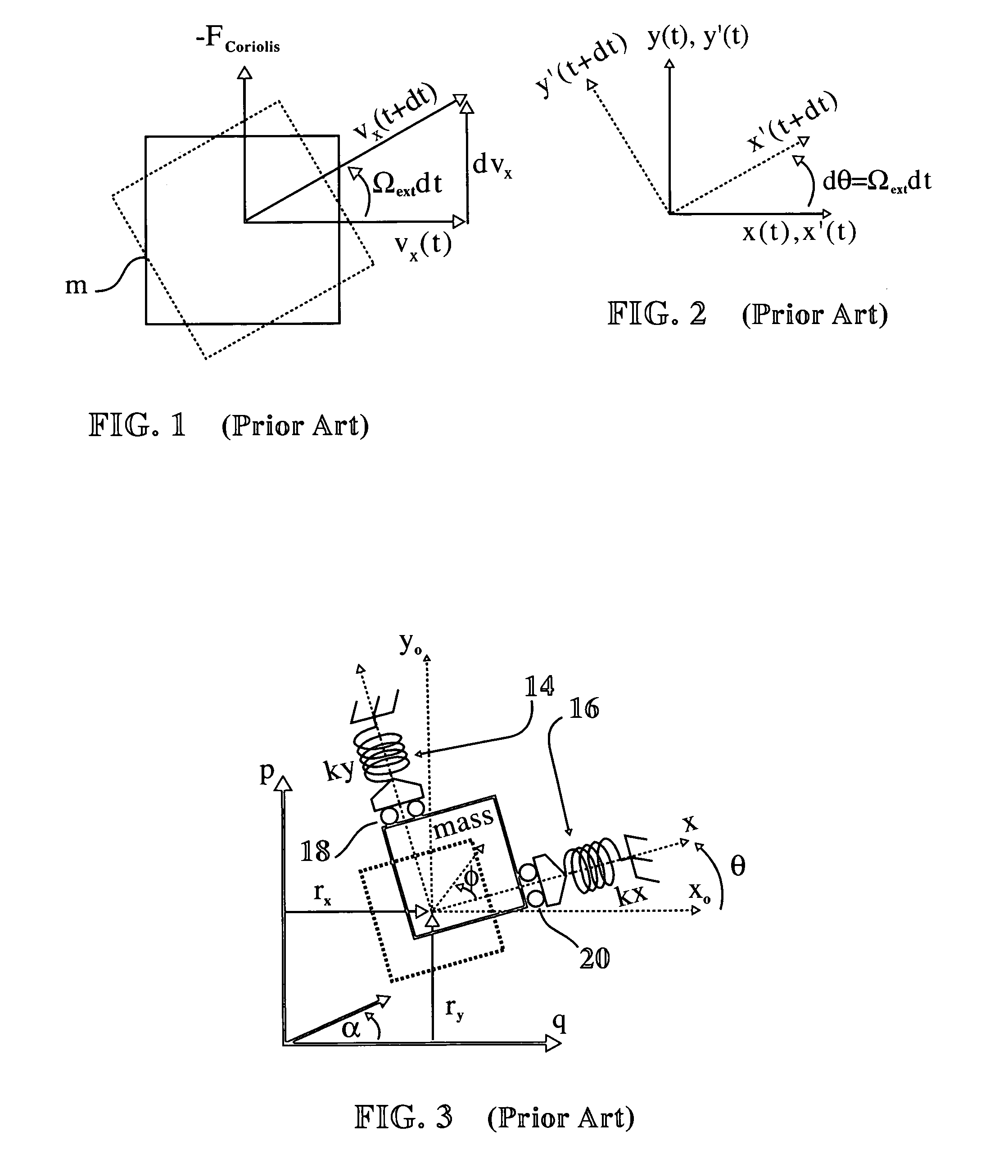 Integrated gyroscope and temperature sensor