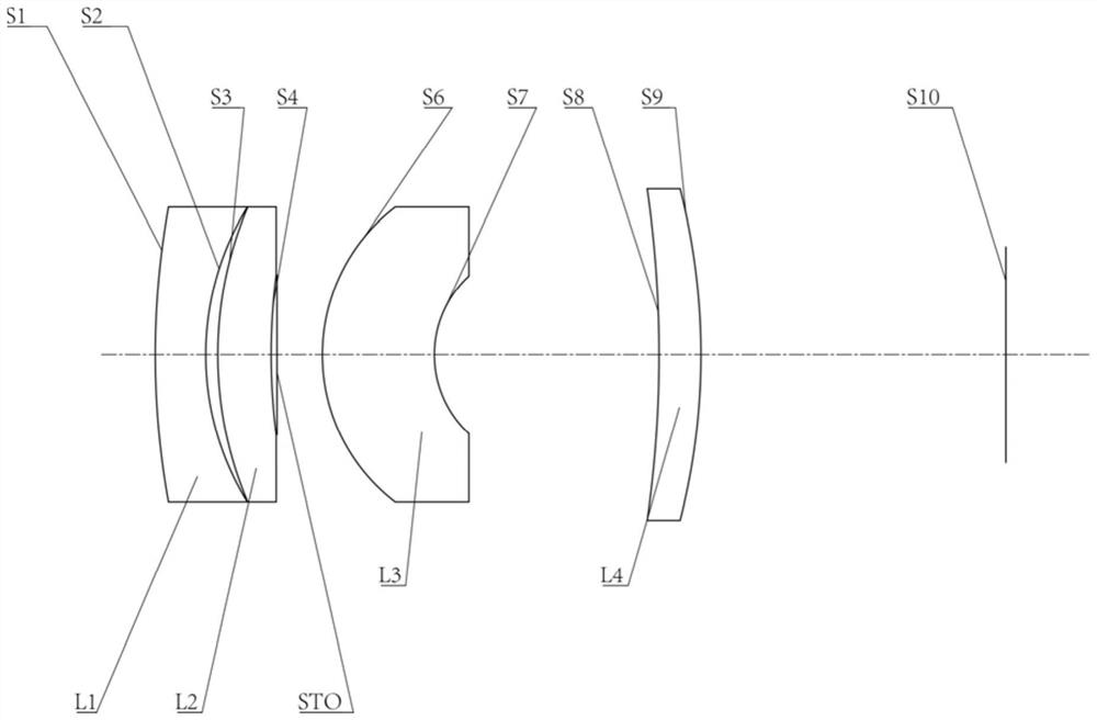 optical lens