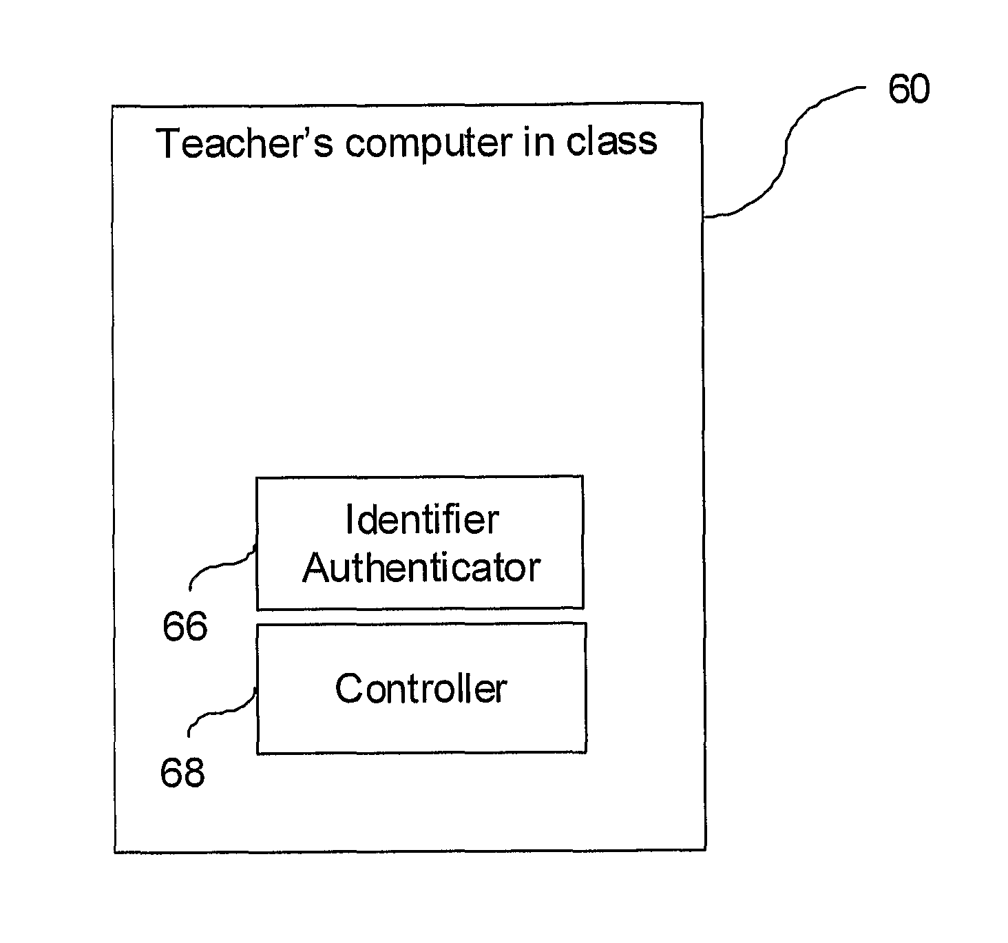 Data communication method