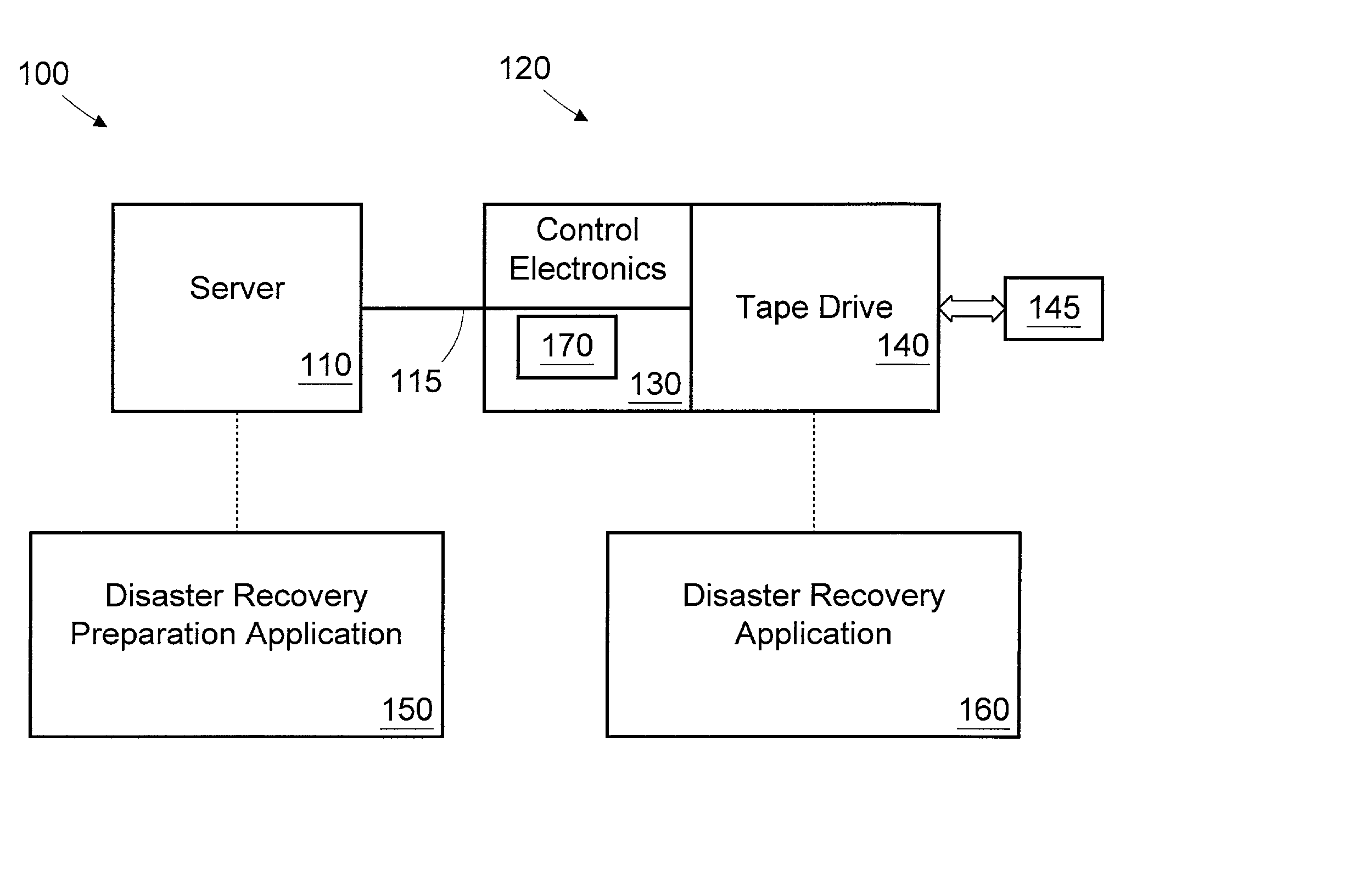 Disaster recovery tape drive