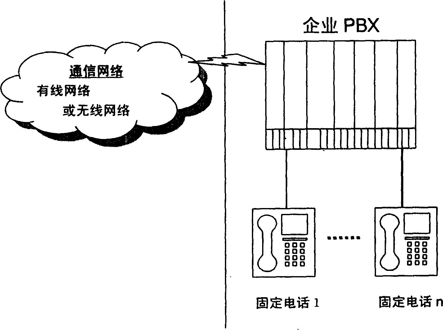 Method for providing virtual office equipment number service of group by virtual office equipment apparatus