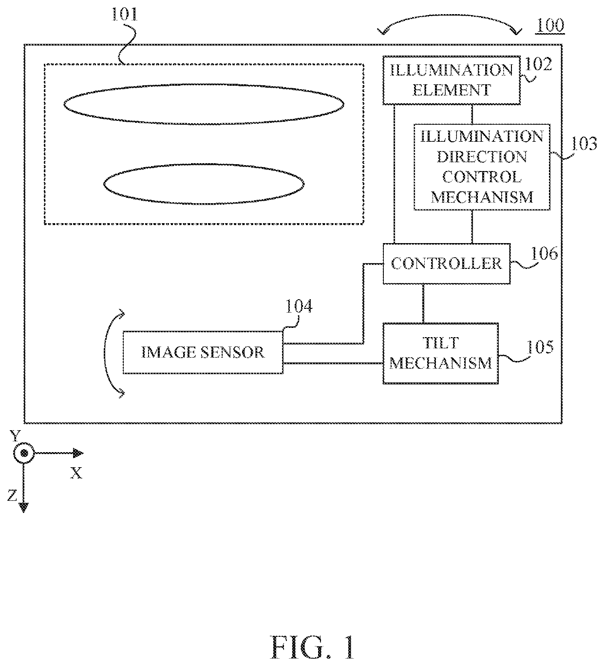 Imaging apparatus and monitoring system