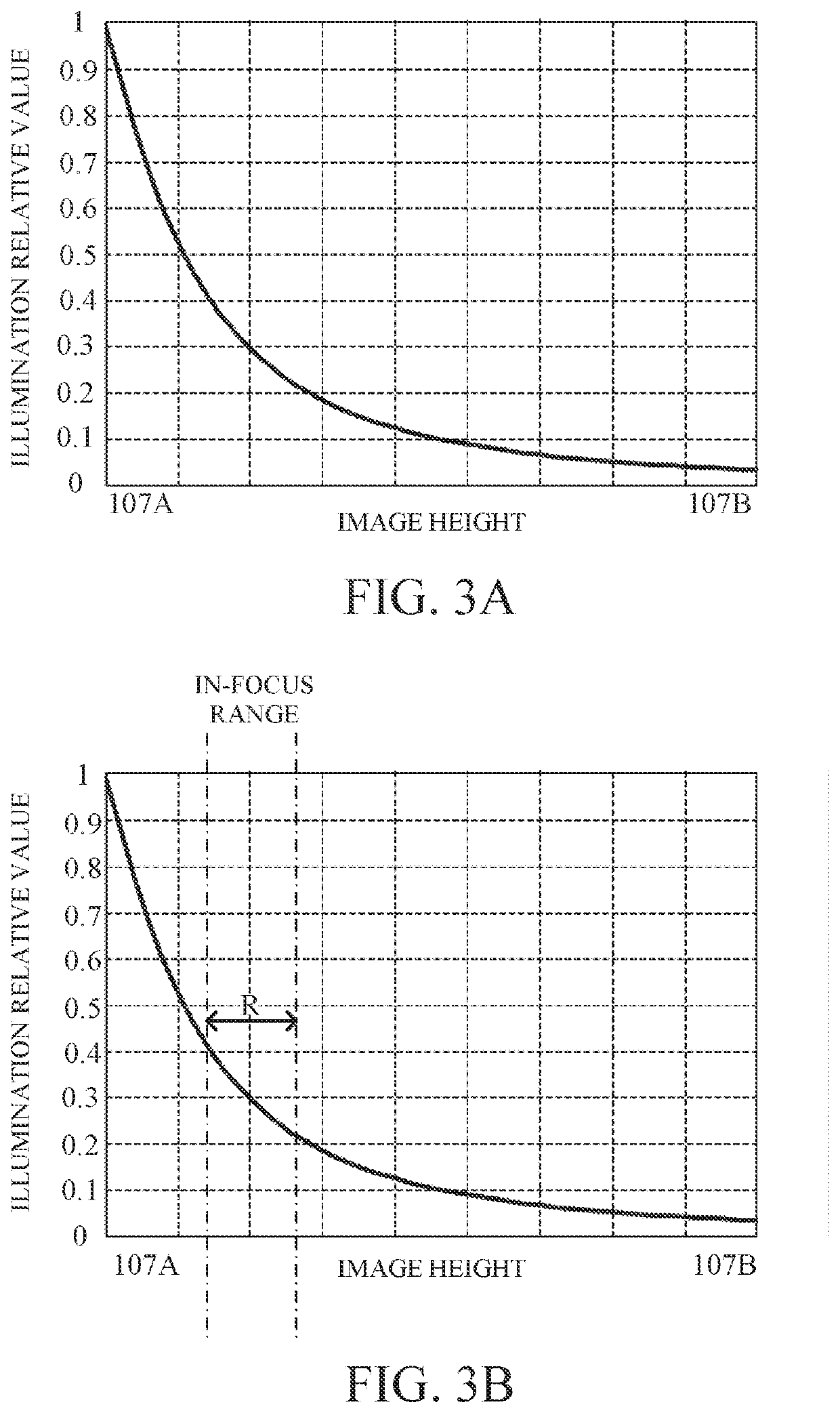 Imaging apparatus and monitoring system