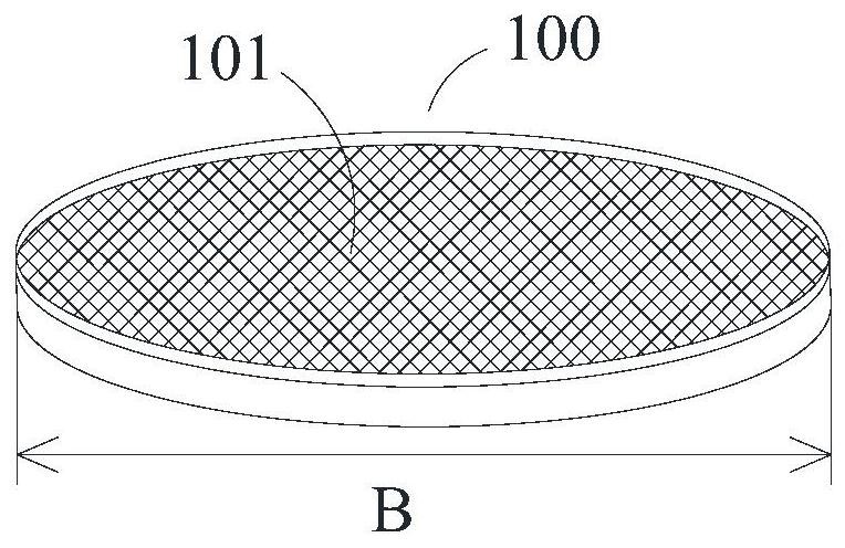 Flow dividing element and fluid distributor