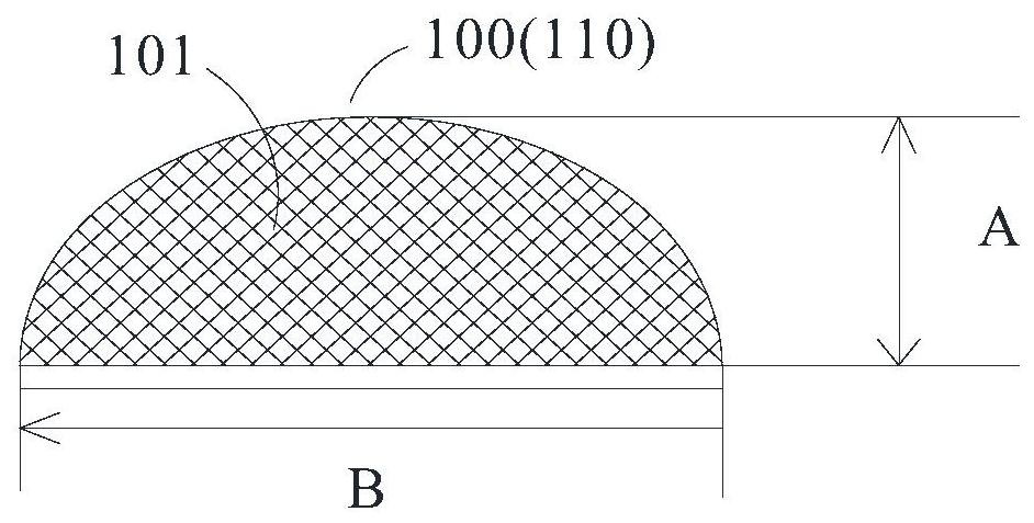 Flow dividing element and fluid distributor