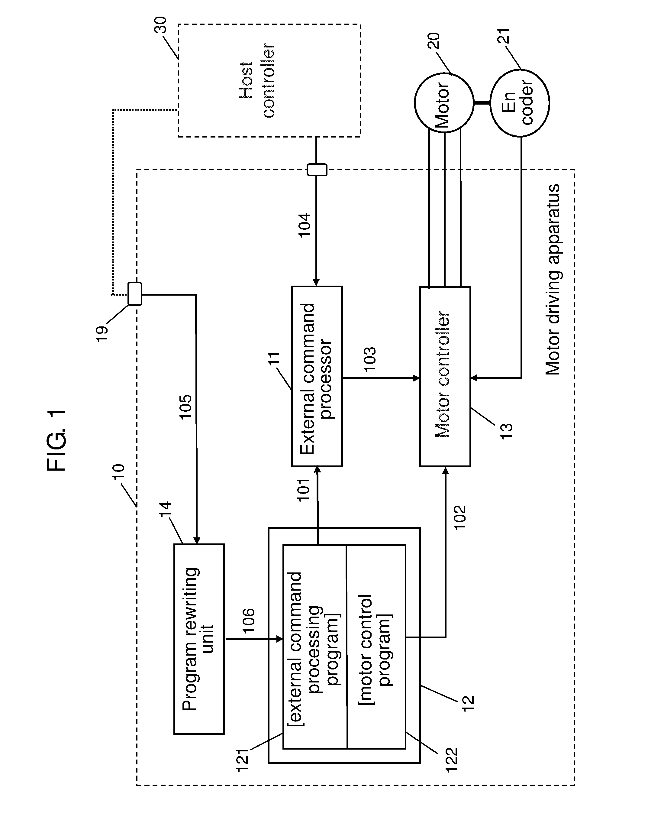 Motor-driving apparatus