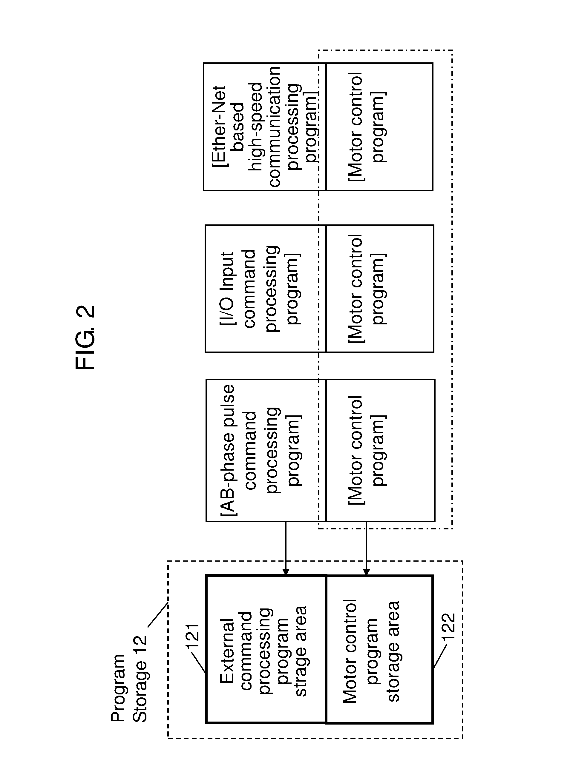 Motor-driving apparatus