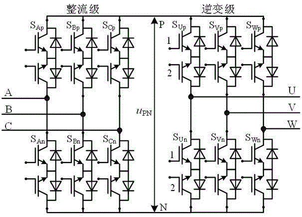 Inverter-stage fault tolerant control method of full bidirectional switch-type two-stage matrix converter