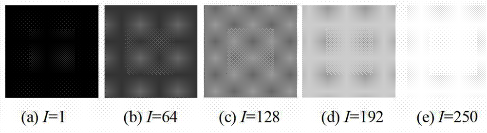 Method for evaluating perception sharpness of fused image based on human visual characteristics