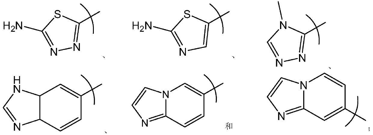 Novel inhibitors