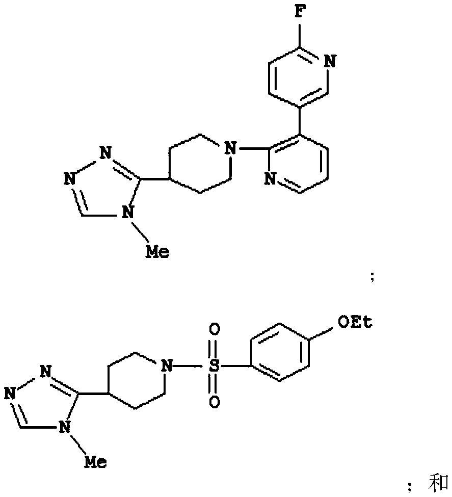 Novel inhibitors