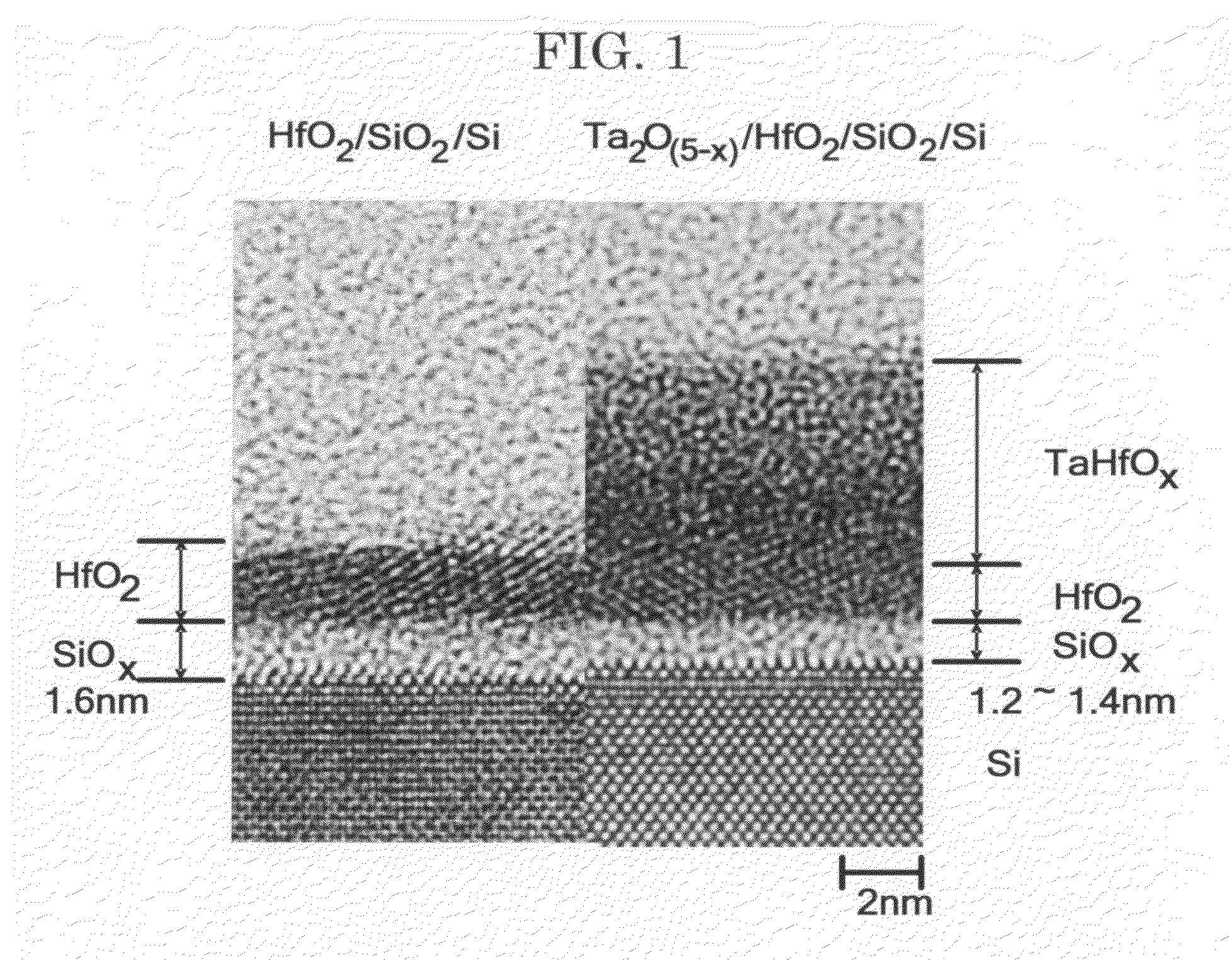 Method for Reducing Thickness of Interfacial Layer, Method for Forming High Dielectric Constant Gate Insulating Film, High Dielectric Constant Gate Insulating Film, High Dielectric Constant Gate Oxide Film, and Transistor Having High Dielectric Constant Gate Oxide Film