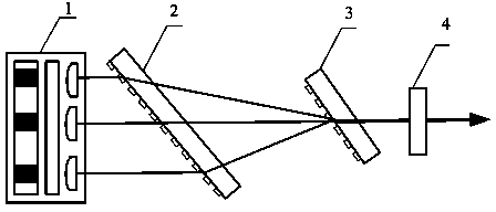 Diode laser spectrum synthesizer based on double-grating external cavity feedback