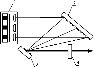 Diode laser spectrum synthesizer based on double-grating external cavity feedback