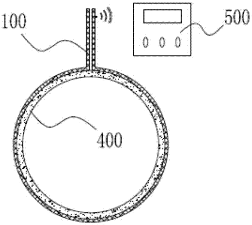 Flexible liquid flow monitoring device