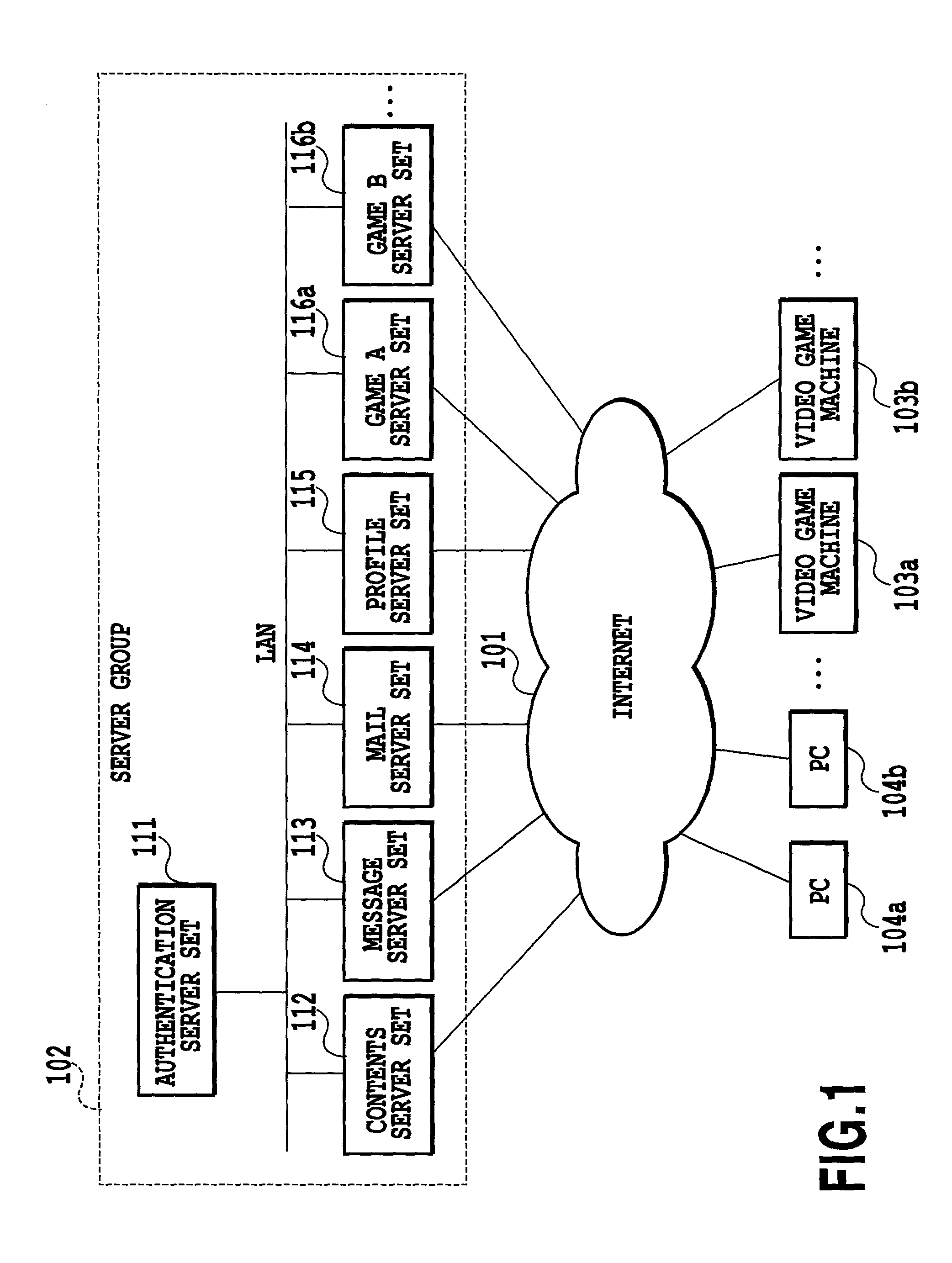 Game machine, server system, information service method and recording medium