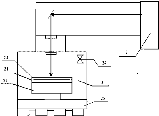 Quasi molecule laser annealing apparatus and preparation method of low-temperature polysilicon thin film