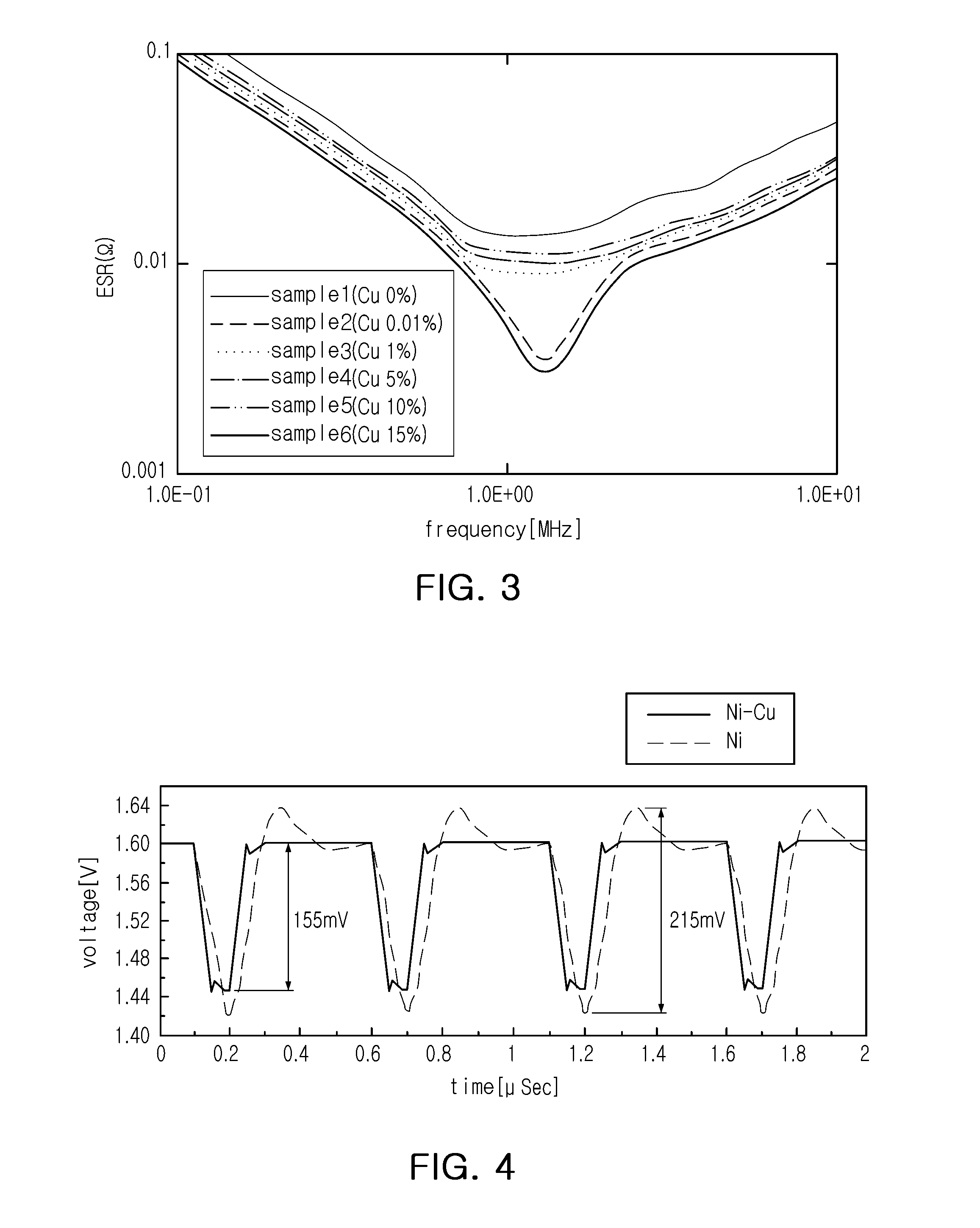 Multilayer ceramic electronic component and method of manufacturing the same