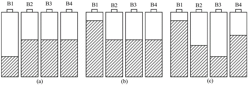 Battery pack voltage equalization control circuit and battery management equipment