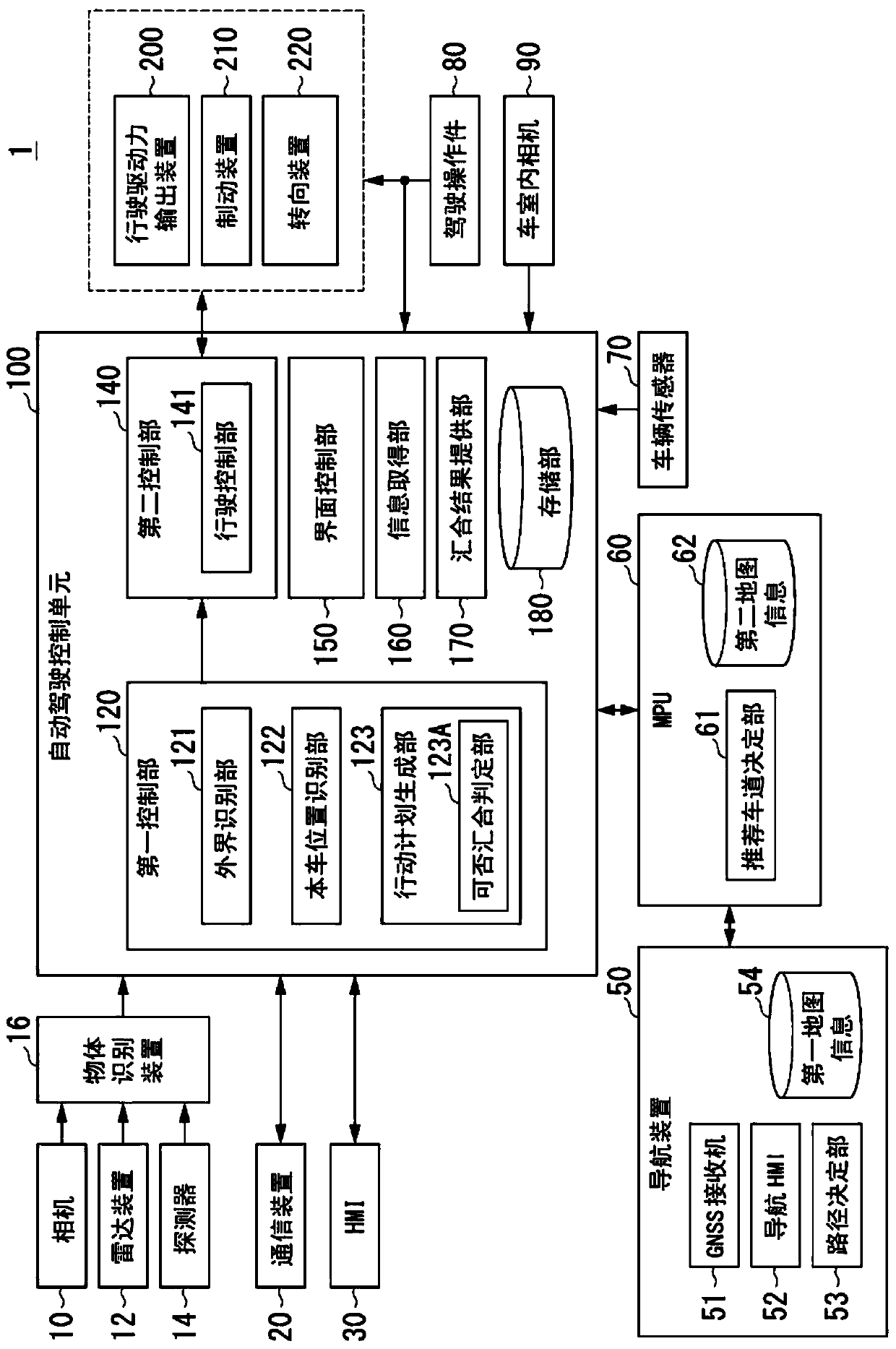 Vehicle contrl system, vehcle control method, and vehicle control program