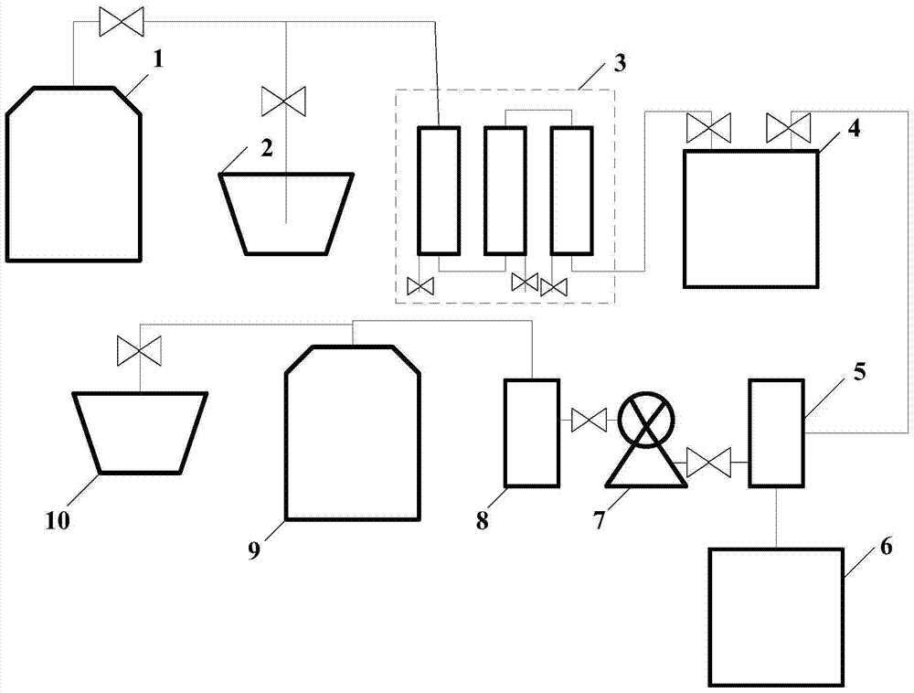 Gas storage control system and method for intelligent dynamic biogas storage