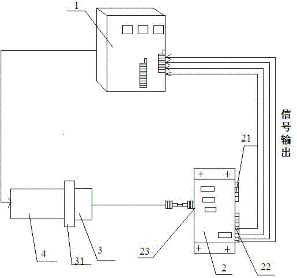 Machining center main shaft on-line monitoring system