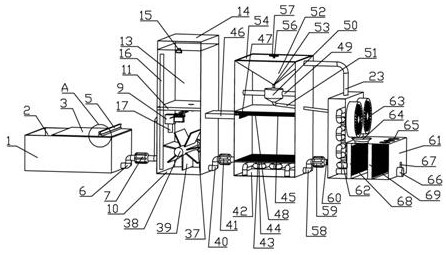 A printing and dyeing industrial wastewater treatment device